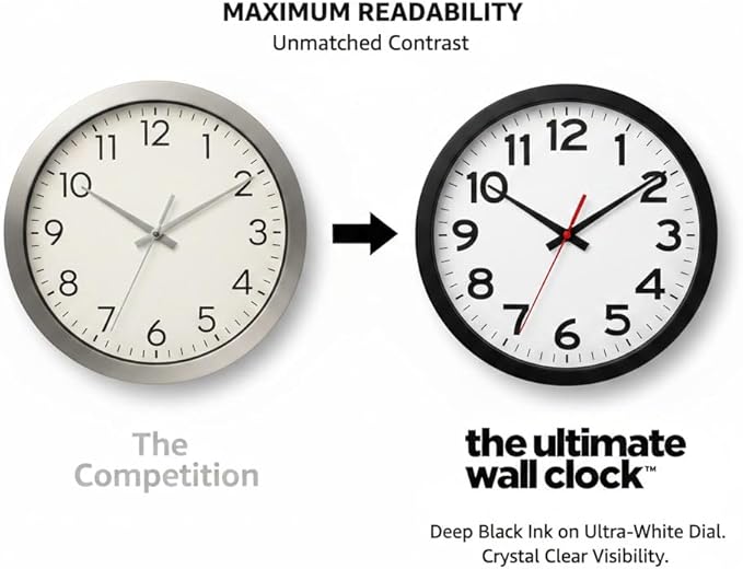 The Ultimate Wall Clock |14 Inch | Modern | Atomic | Analog | Home | Office | - Image 3