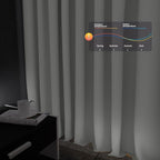 hoeflife Room Divider Curtains Blackout Floor to Ceiling Curtain - Image 2
