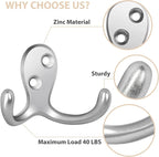 Homanu 14 Pack Coat Hooks, Heavy Duty Double Prong Coat Hooks Wall Mounted - Image 4