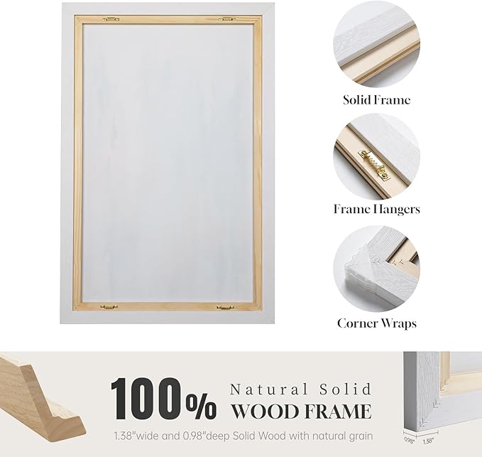 White Framed Blue and Gold Abstract Canvas Wall Art - Image 7