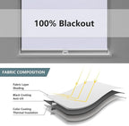 Customize Cordless Roller Shades Blackout Blinds - Image 4