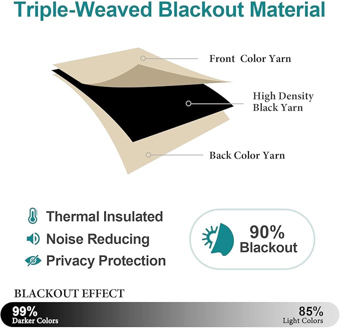 ChrisDowa Blackout Curtains 84 inches Long - Image 4