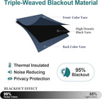 ChrisDowa Grommet Blackout Curtains - Image 4