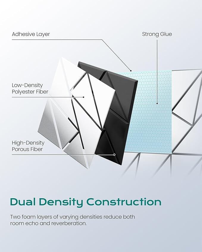 22-Pack Felt Acoustic Panels, Peel & Stick Sound Proof Foam Panels - Image 3