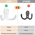 Homanu 34 Pack Coat Hooks, Heavy Duty Double Prong Coat Hooks Wall Mounted - Image 3