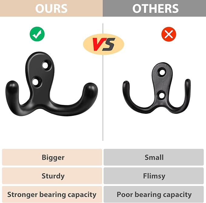 Homanu 54 Pack Coat Hooks, Heavy Duty Double Prong Coat Hooks Wall Mounted - Image 3