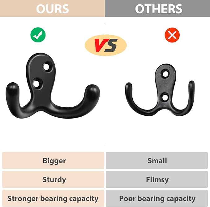 Homanu 14 Pack Coat Hooks, Heavy Duty Double Prong Coat Hooks Wall Mounted - Image 3