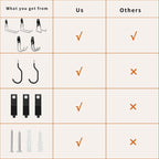 SMARTOLOGY Garage Hooks with Bike Hook & Extension Cord Organizer, 15 Pack Set - Image 5