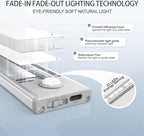6 Pack Under Cabinet Lights Wireless, 32 LED Motion Sensor Light Indoor - Image 3