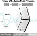 22-Pack Self-Adhesive Acoustic Panels, Flame-Resistant Soundproof Foam. Absorbs - Image 4