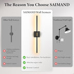 SAIMAND Wall Sconces Set of 2 Battery Operated, Wireless USB Rechargeable Wall - Image 8