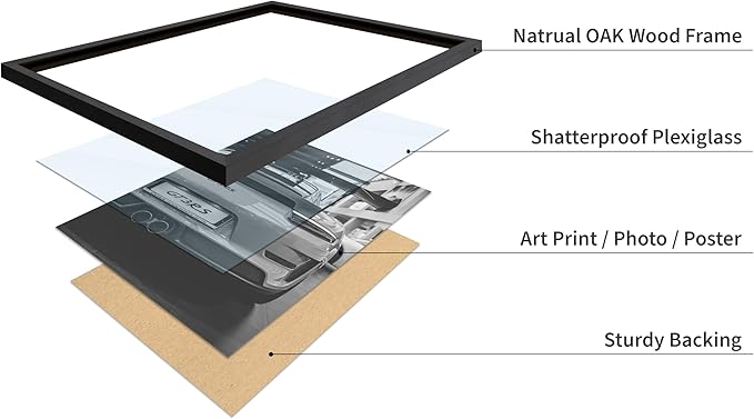 Poster Master Car Poster - Image 4