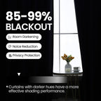 Floor to Ceiling Curtain for Wall Ceiling Mount Track, Extra Wide Blackout Room - Image 5