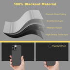 RUseeN Portable Blackout Shades Travel Window Blackout Curtains, 100% Blackout - Image 8