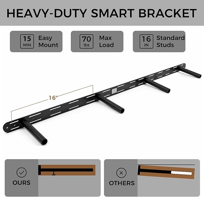 60 Inch Floating Shelves, 8-Inch Deep High-End Solid Wood Long Floating Shelves - Image 4
