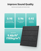 12 Pack Sound Proof Foam Panels - Image 3