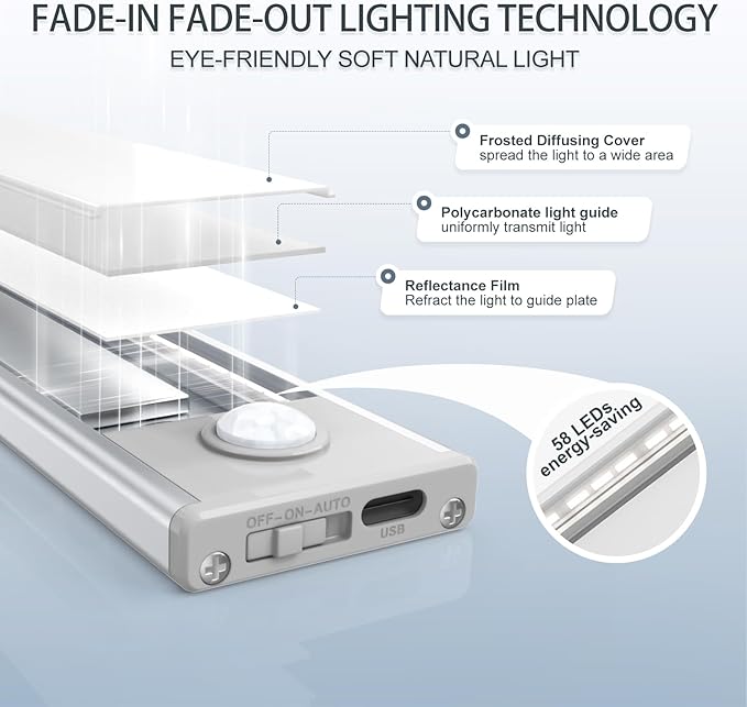 6 Pack Under Cabinet Lights Wireless, 58 LED Motion Sensor Light Indoor - Image 3