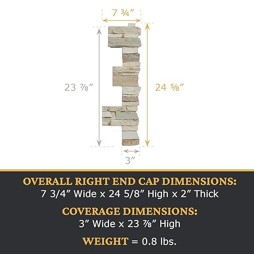 AZ Faux High-Density Polyurethane Faux Stone Interlocking Right Endcap - Image 3