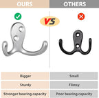Homanu 10 Pack Coat Hooks, Heavy Duty Double Prong Coat Hooks Wall Mounted - Image 3