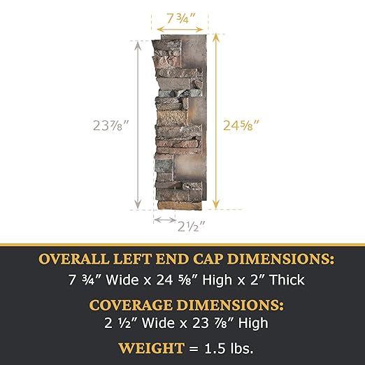 AZ Faux High-Density Polyurethane Faux Stone Interlocking Left Endcap - Image 3