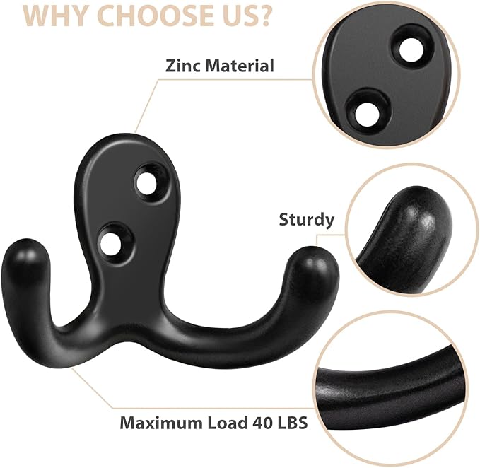 Homanu 54 Pack Coat Hooks, Heavy Duty Double Prong Coat Hooks Wall Mounted - Image 4