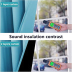 NICETOWN 100% Blackout Window Curtain Panels, Teal Blue, 2 Pieces, 42-inch Wide - Image 4