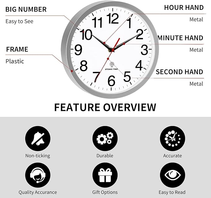 Rohioue Atomic Wall Clock Modern 14 Inch Battery Operated Analog Clock - Image 4