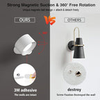 Koopala LED Wall Sconces, Wall Mounted Lamps - Image 3