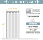 ChrisDowa Blackout Curtains 80 Inches Long - Image 6