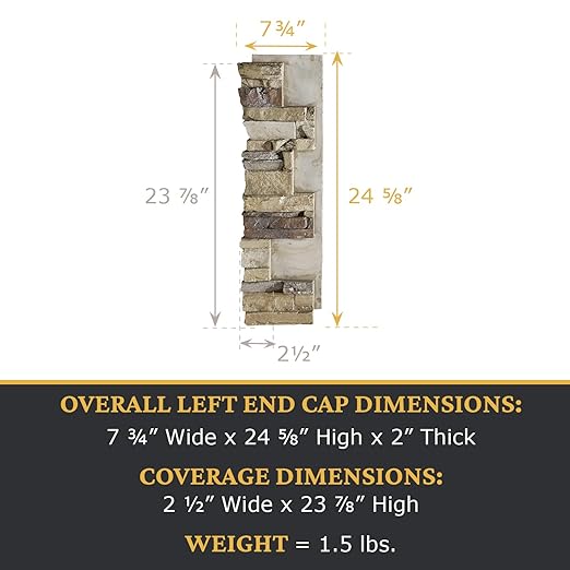 AZ Faux High-Density Polyurethane Faux Stone Interlocking Left Endcap - Image 3