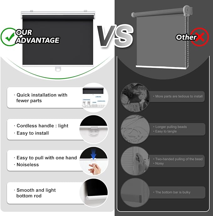 AOSKY Cordless Roller Shades Blackout Blinds - Image 6