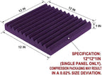 96 Pack Allxinlog Absorb the echo Acoustic Foam Panel Wedge Studio - Image 2