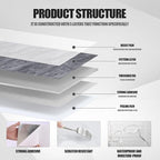 Chejiaye 22pcs Marble Peel and Stick Backsplash Waterproof Washroom Wall Panels - Image 5