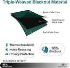 ChrisDowa Blackout Curtains 36 Inches Long - Image 4