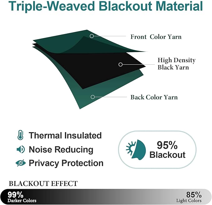 ChrisDowa Small Window Curtains 40 inches Long - Image 4