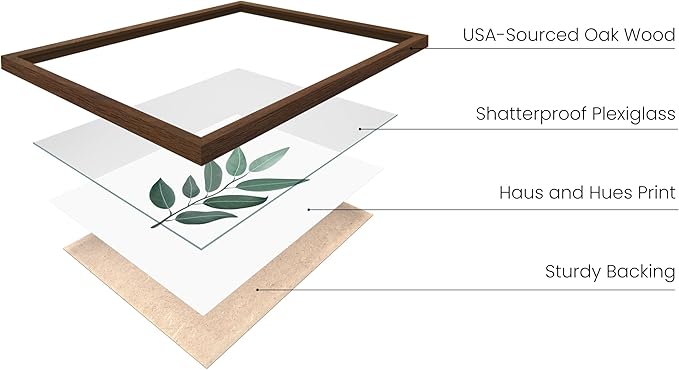 HAUS AND HUES Plant Wall Art - Image 2