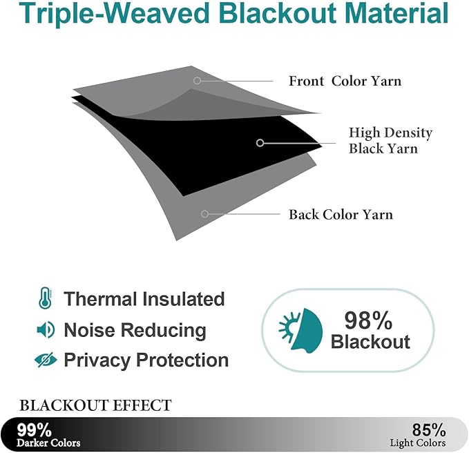 ChrisDowa Blackout Curtains 108 inches Long - Image 4