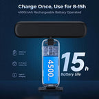 FULEN Rechargeable Picture Lights - Image 4