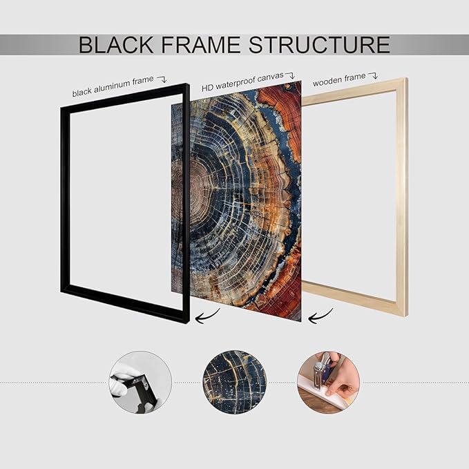 Vintage Trendy Abstract Tree Ring Wall Art Modern Colorful Nature Poster 24x36 - Image 3