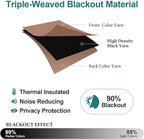 ChrisDowa Blackout Curtains 36 Inches Long - Image 4