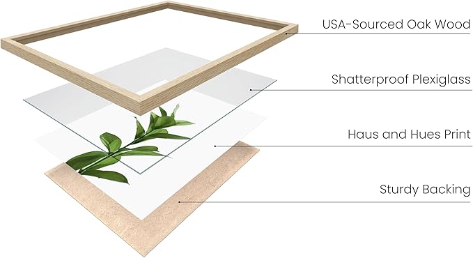 Plant Photo Set of 4-8x10 Framed Beige - Image 2