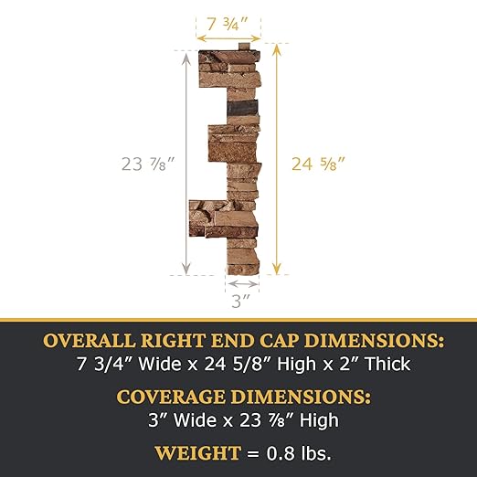 AZ Faux High-Density Polyurethane Faux Stone Interlocking Right Endcap - Image 3