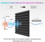 JBER 12 Pack Sound Proof Foam Panels, Acoustic Panels Wedges High Density - Image 4
