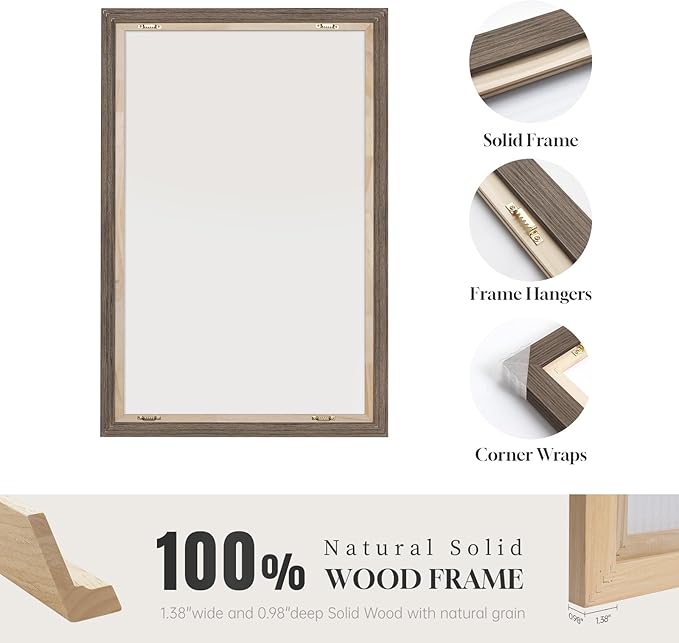 Framed Sage Green Abstract Wall Art, Modern Canvas Prints Artwork - Image 6