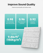 12 Pack Sound Proof Foam Panels - Image 3
