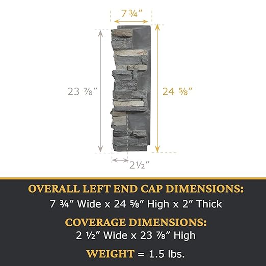 AZ Faux High-Density Polyurethane Faux Stone Interlocking Left Endcap - Image 3