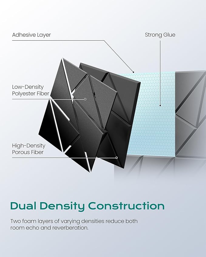 18-Pack Acoustic Panels, 11.8"x11.8"x0.4" Soundproof Wall Panels, Peel & Stick - Image 2