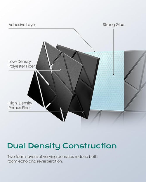 18-Pack Acoustic Panels, 11.8"x11.8"x0.4" Soundproof Wall Panels, Peel & Stick - Image 2