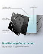 22-Pack Acoustic Panels, Peel & Stick Sound Proof Foam Panels - Image 2