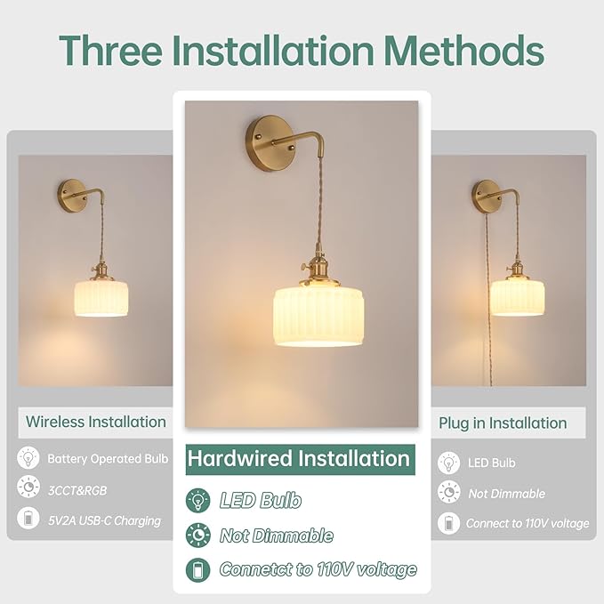Shenmoyl Vintage Wall Sconce - Image 2